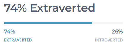 Extraverted individuals readily enjoy group activities and value social interactions. They tend to be outwardly enthusiastic and express their excitement.